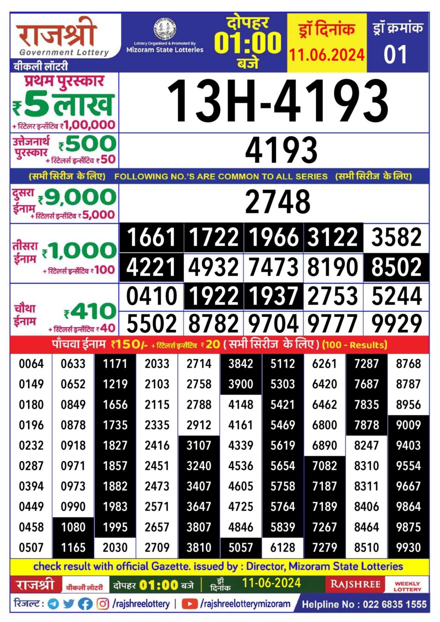 Lottery Result Today June 11, 2024