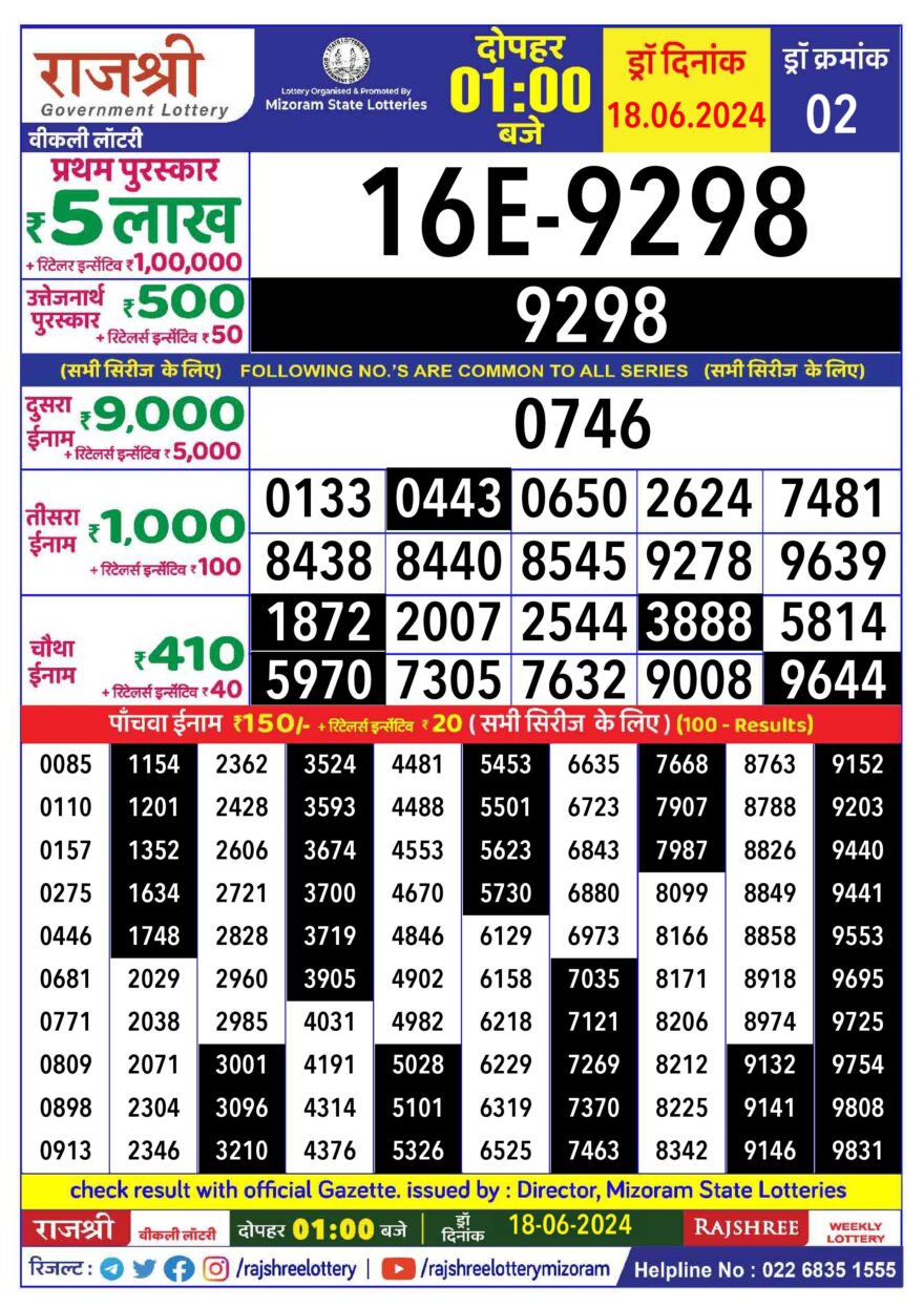 Lottery Result Today June 18, 2024