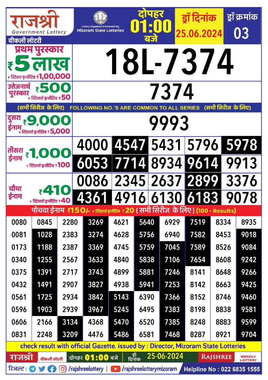 Lottery Result Today June 25, 2024