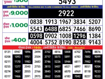 Lottery Result Today June 3, 2024