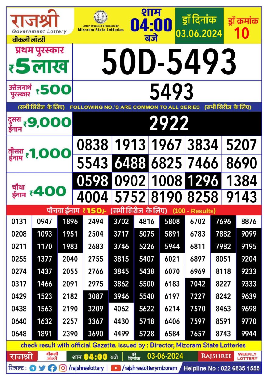 Lottery Result Today June 3, 2024