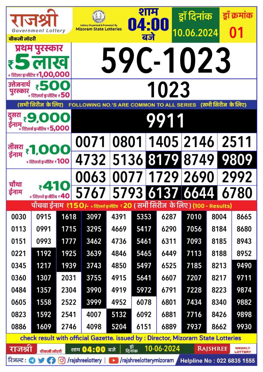 Lottery Result Today June 10, 2024