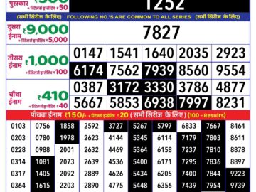 Lottery Result Today June 17, 2024