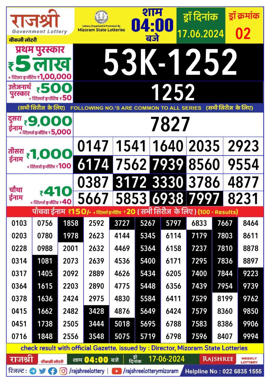 Lottery Result Today June 17, 2024