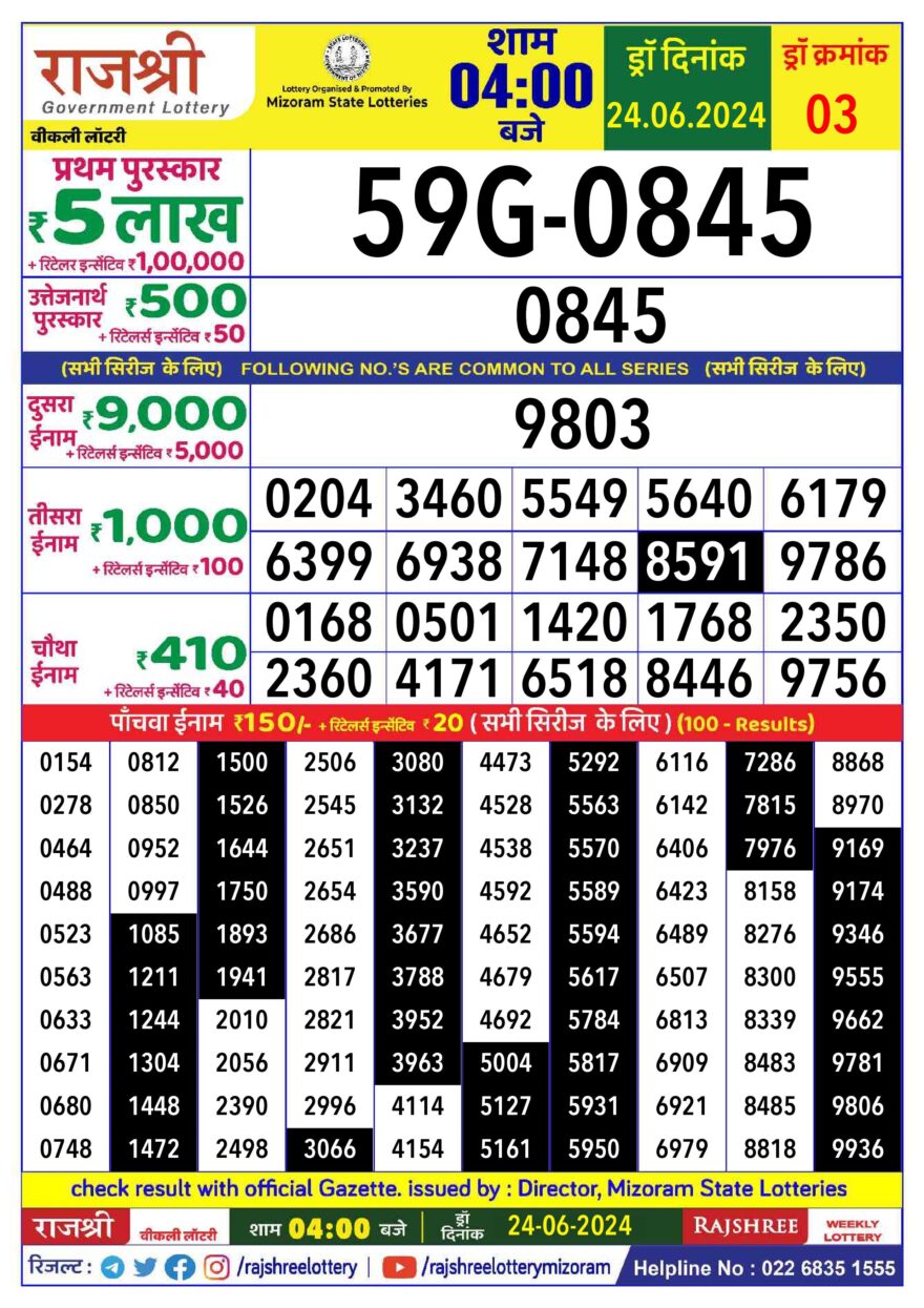 Lottery Result Today June 24, 2024