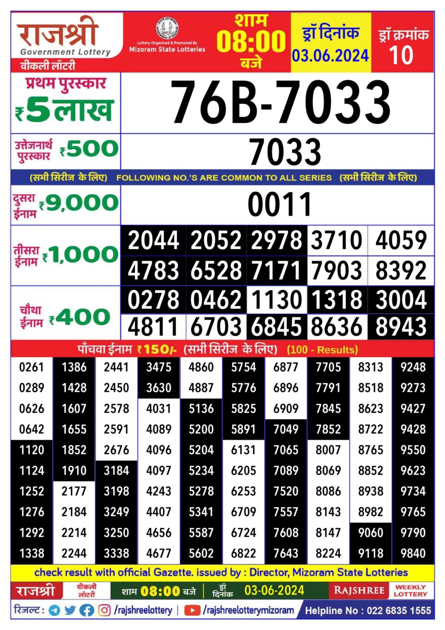 Lottery Result Today June 3, 2024