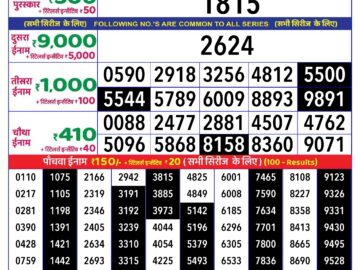 Lottery Result Today June 10, 2024