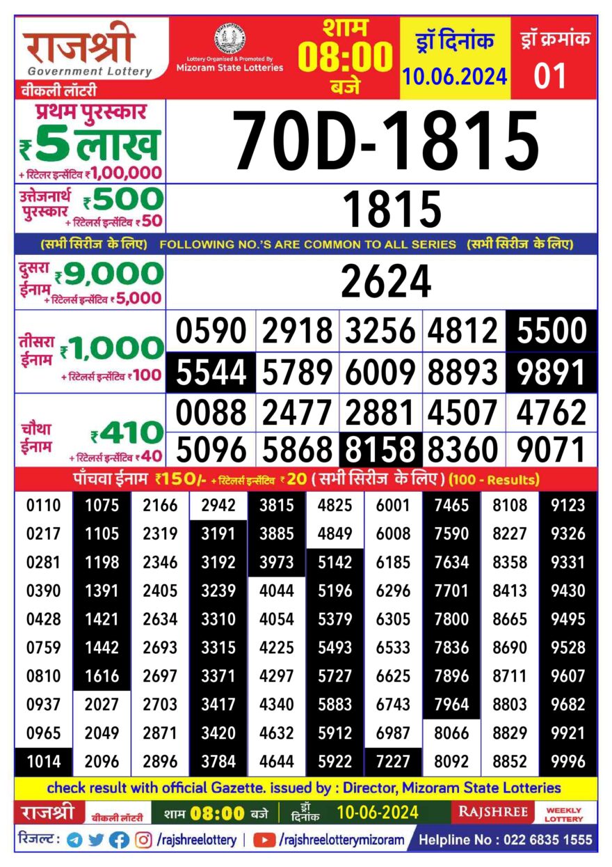 Lottery Result Today June 10, 2024