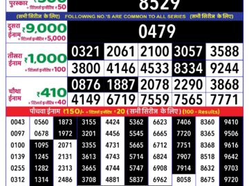 Lottery Result Today June 17, 2024