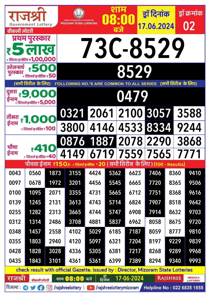 Lottery Result Today June 17, 2024