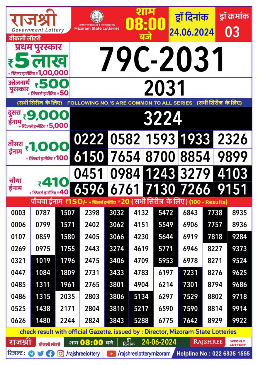 Lottery Result Today June 24, 2024