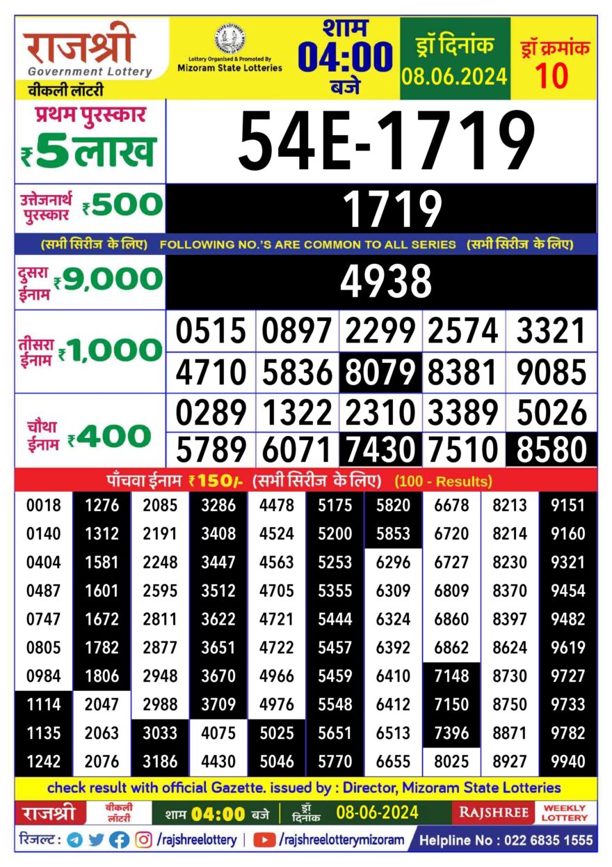 Lottery Result Today June 8, 2024