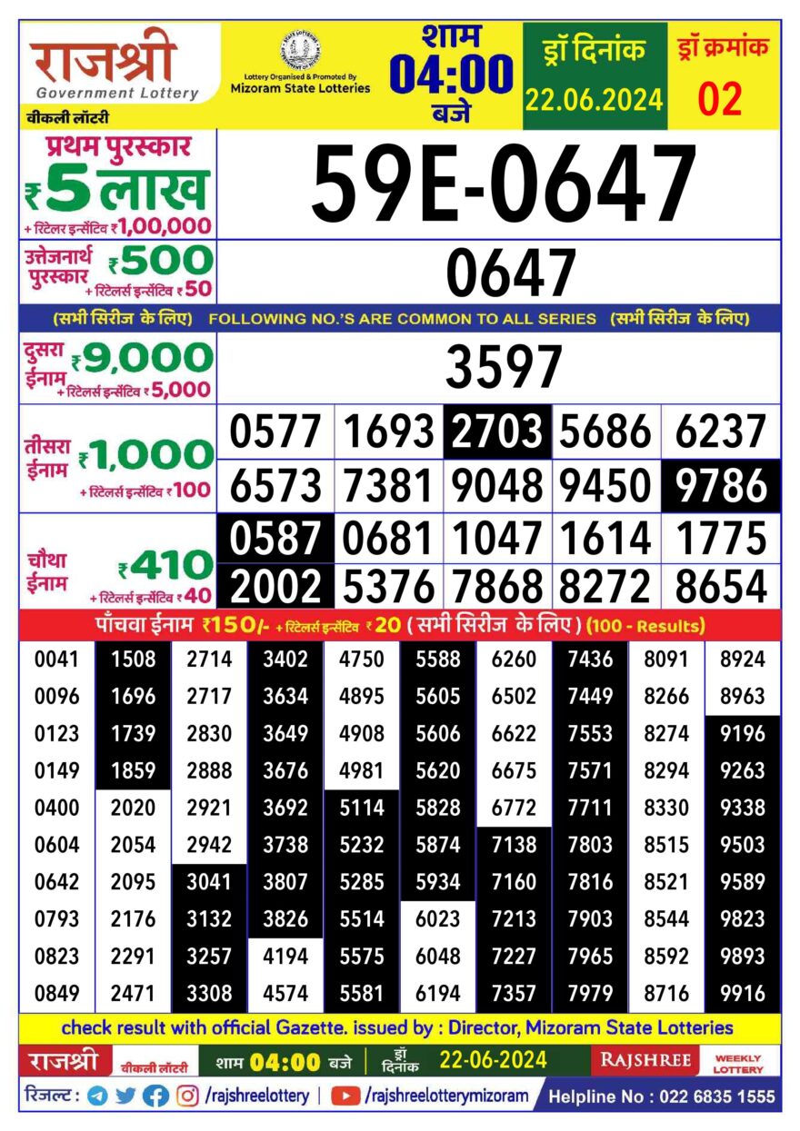 Lottery Result Today June 22, 2024