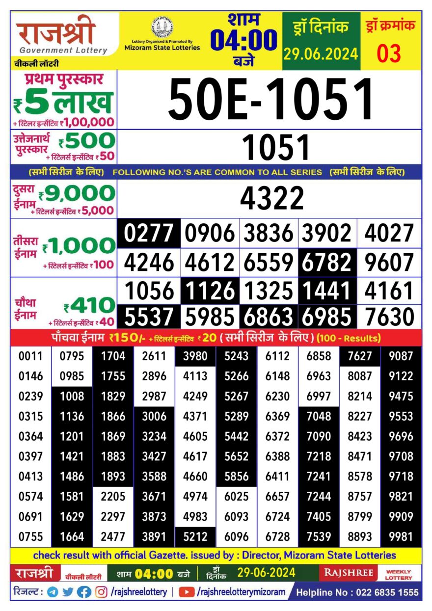 Lottery Result Today June 29, 2024