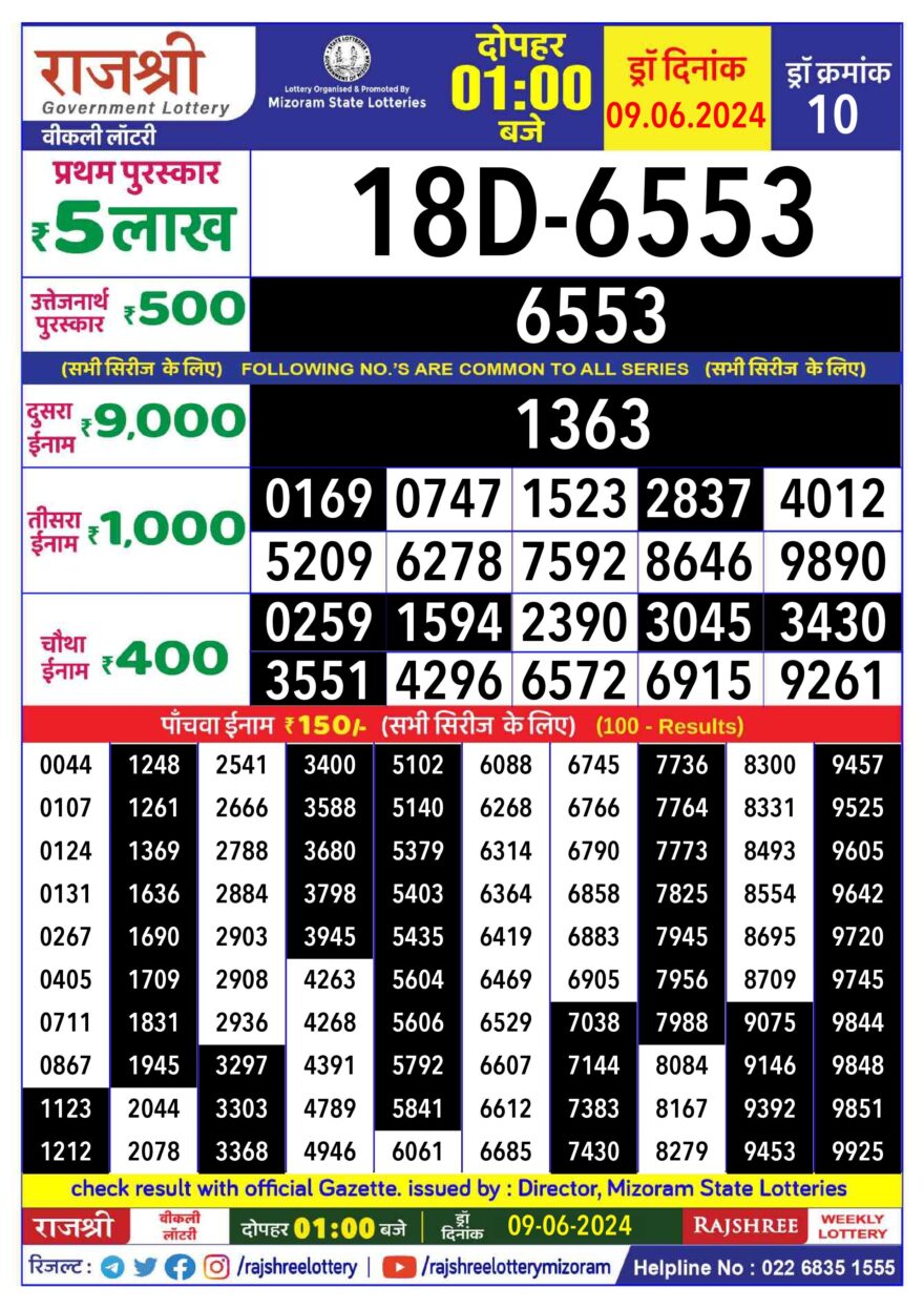 Lottery Result Today June 9, 2024