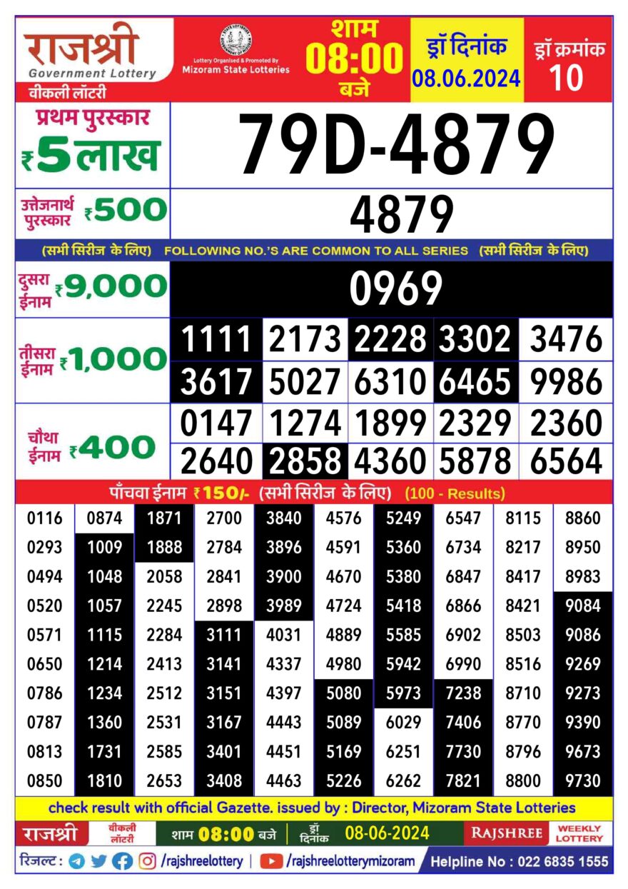 Lottery Result Today June 8, 2024