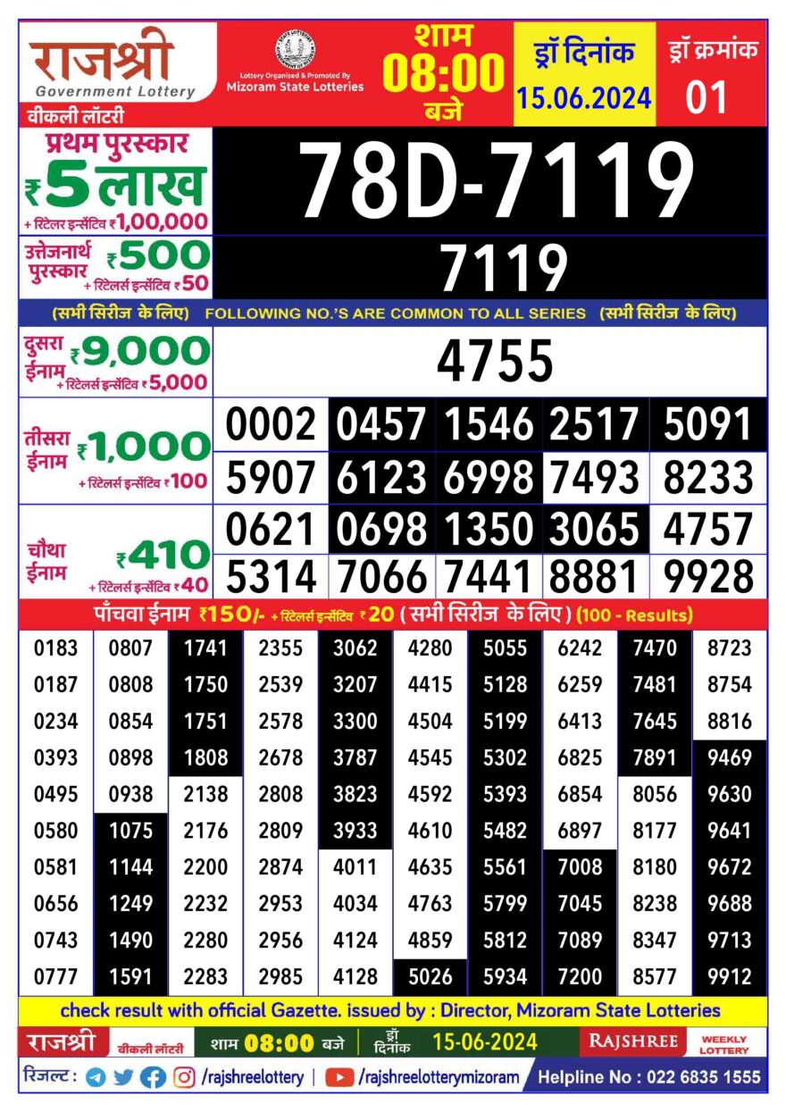 Lottery Result Today June 15, 2024