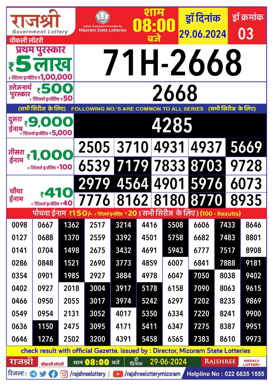 Lottery Result Today June 29, 2024