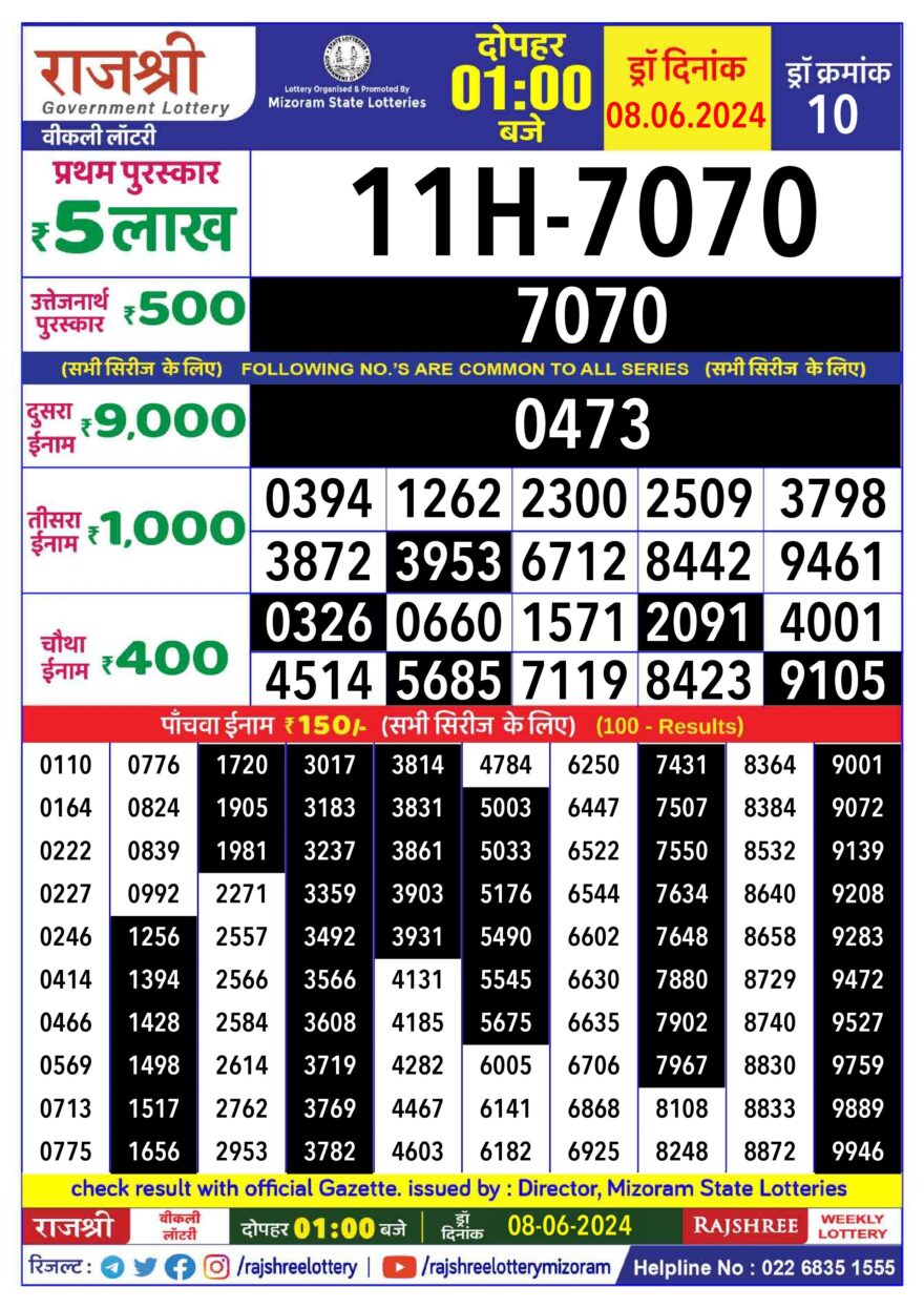 Lottery Result Today June 8, 2024