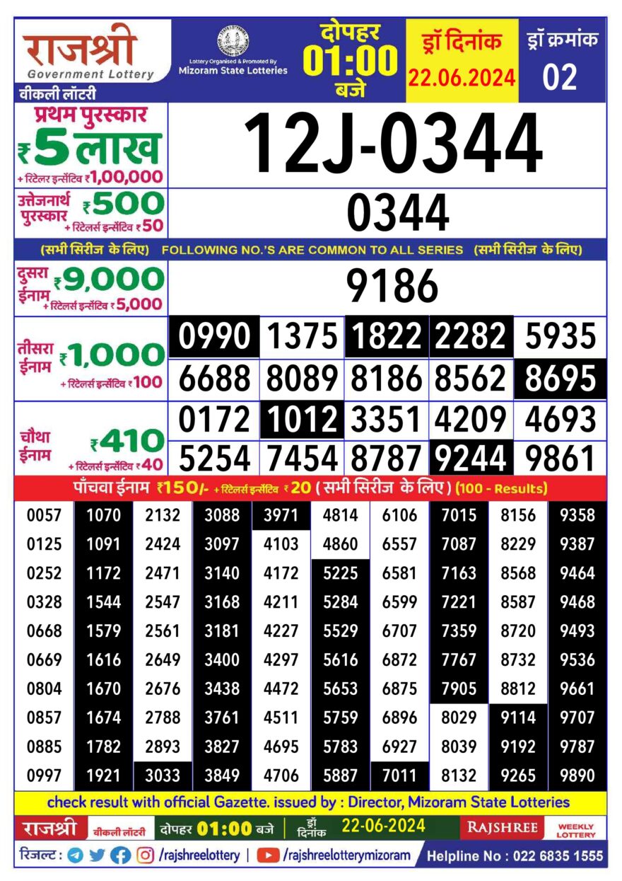 Lottery Result Today June 22, 2024