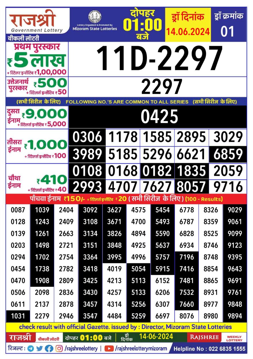 Lottery Result Today June 14, 2024