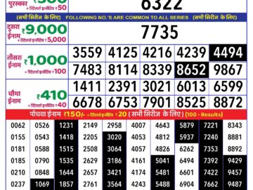 Lottery Result Today June 21, 2024