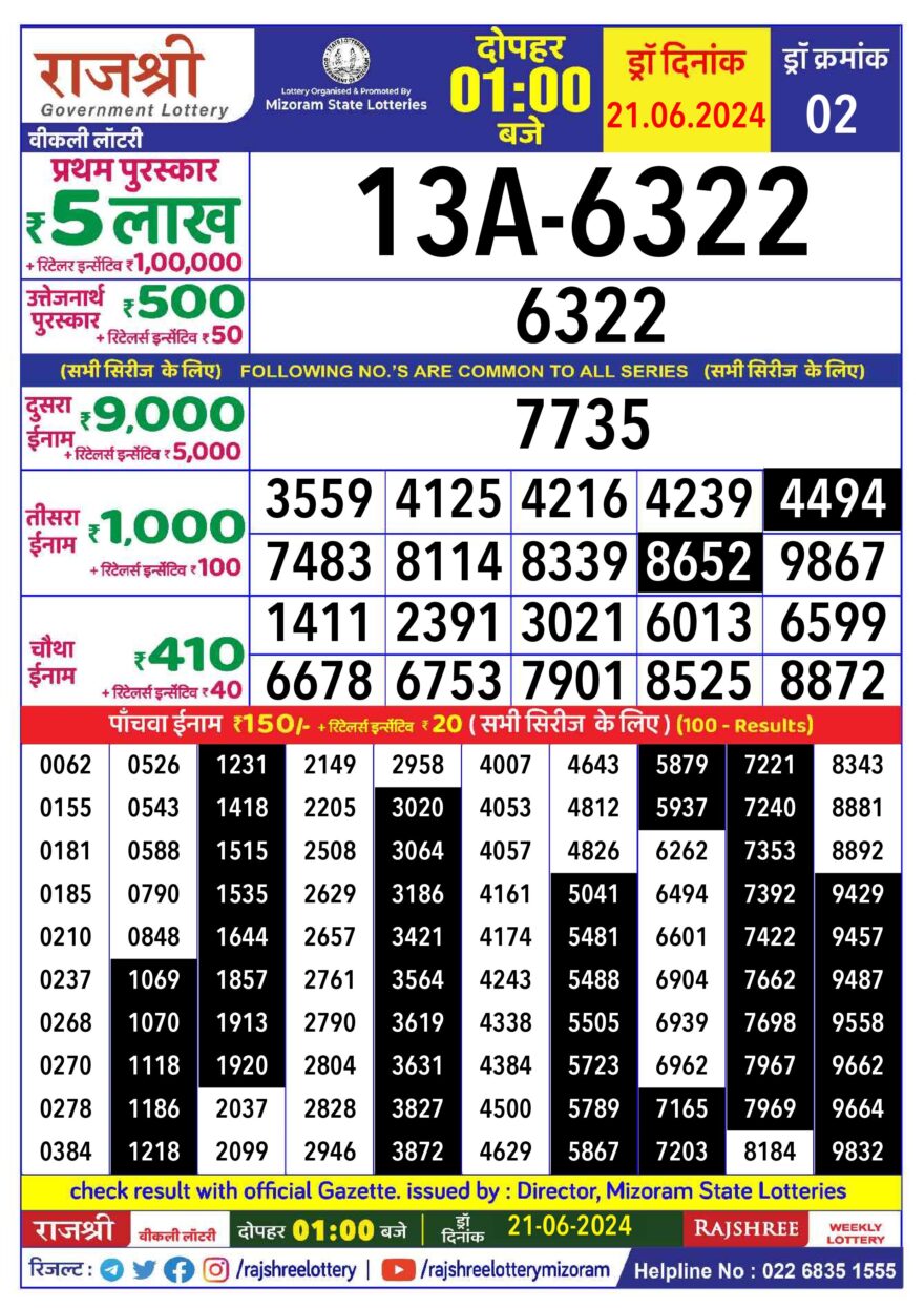 Lottery Result Today June 21, 2024