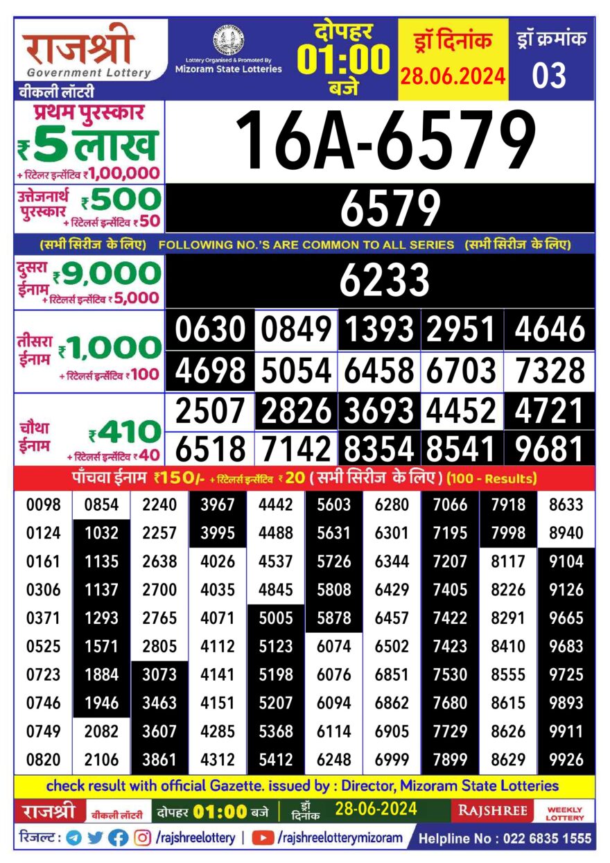 Lottery Result Today June 28, 2024