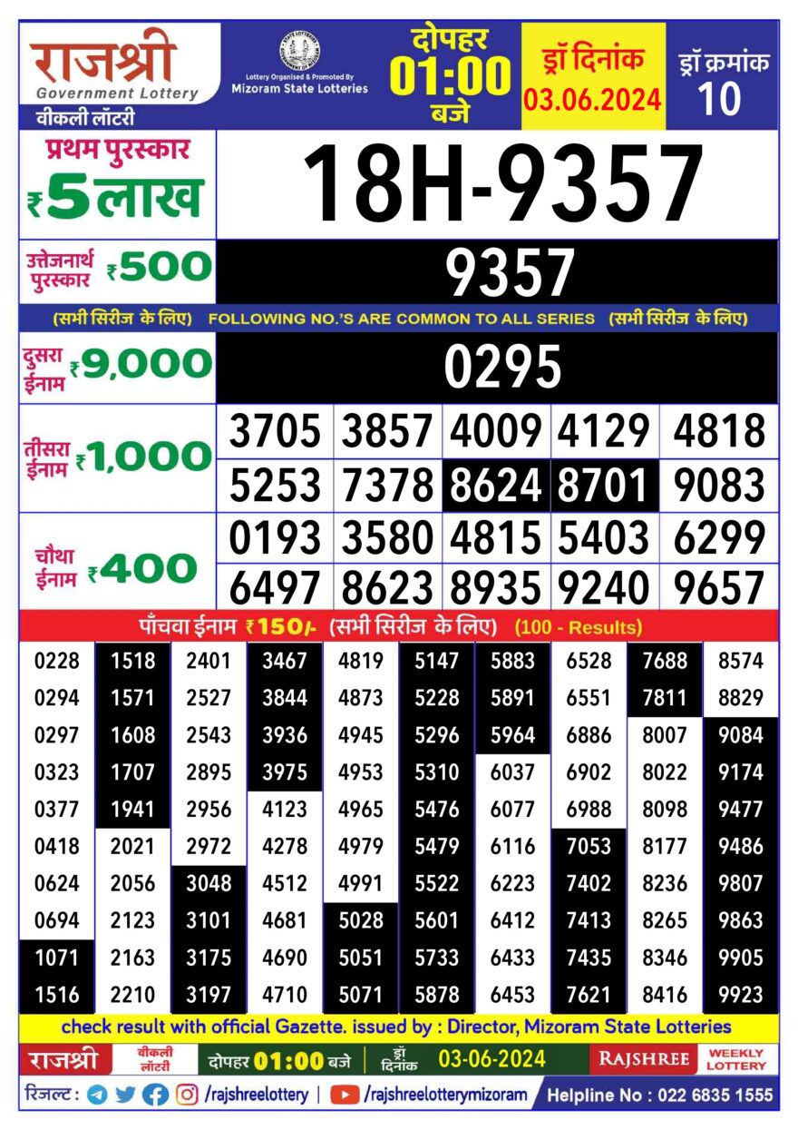 Lottery Result Today June 3, 2024