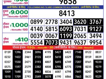 Lottery Result Today June 17, 2024