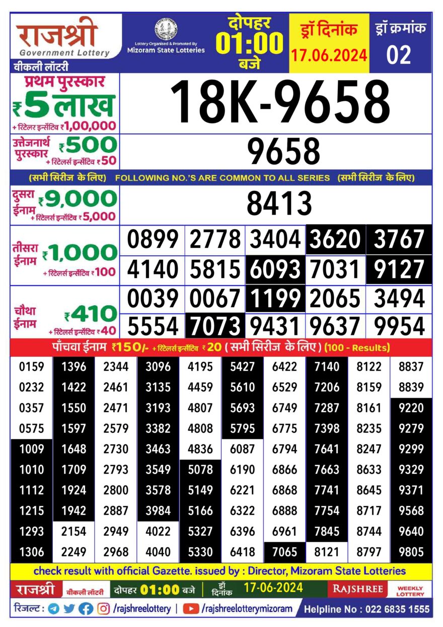 Lottery Result Today June 17, 2024