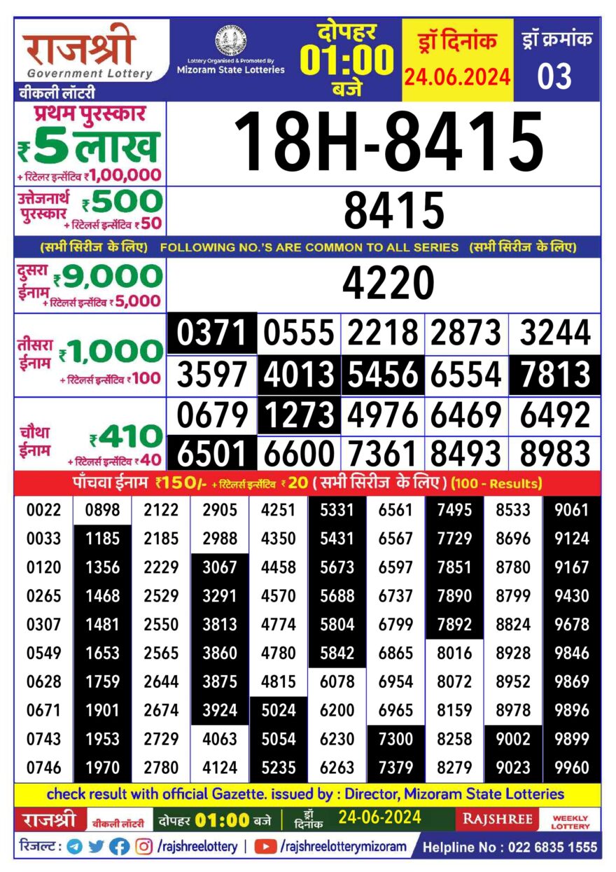 Lottery Result Today June 24, 2024