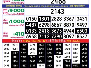 Lottery Result Today June 16, 2024