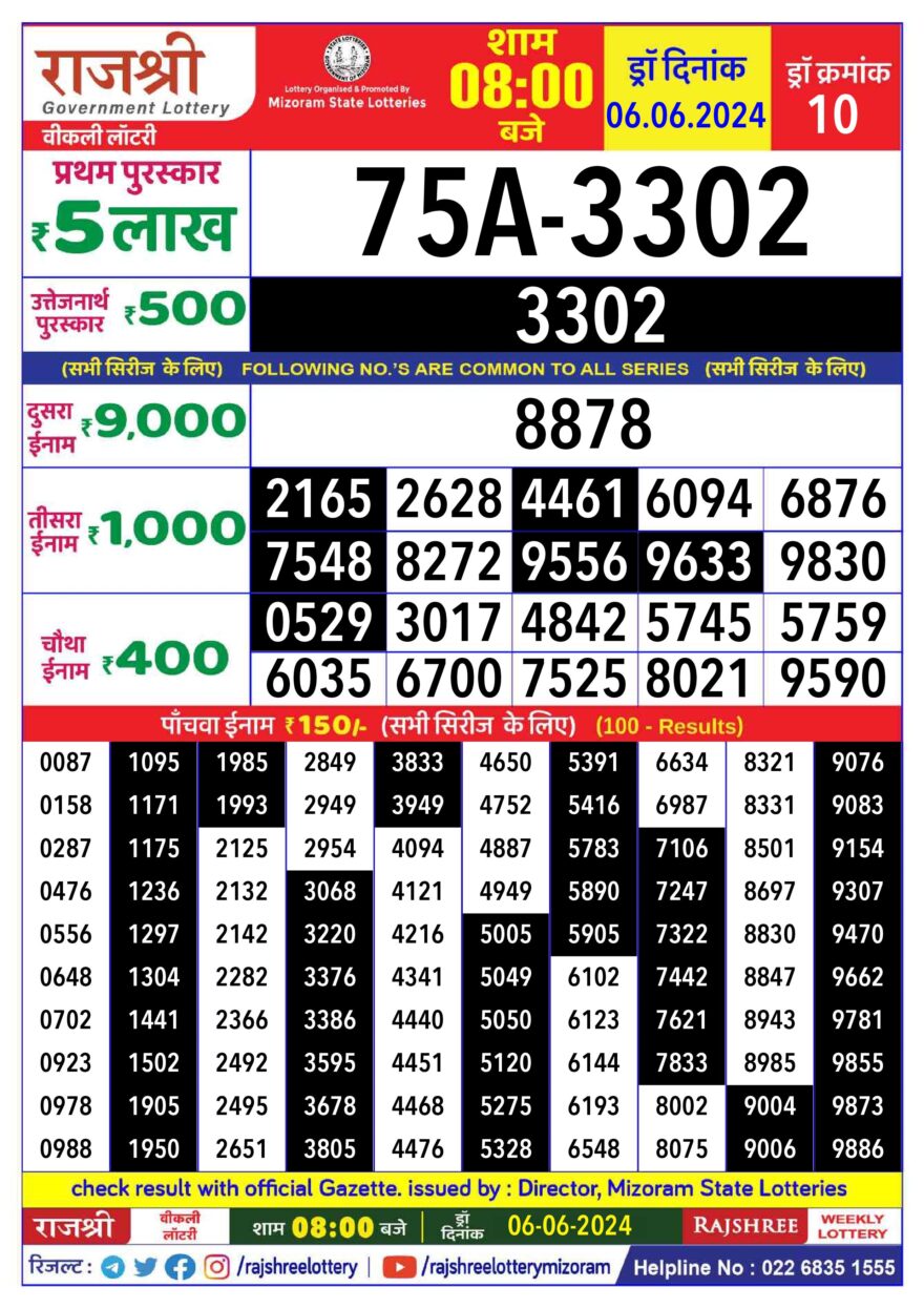 Lottery Result Today June 6, 2024