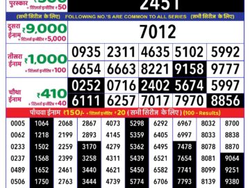 Lottery Result Today June 13, 2024