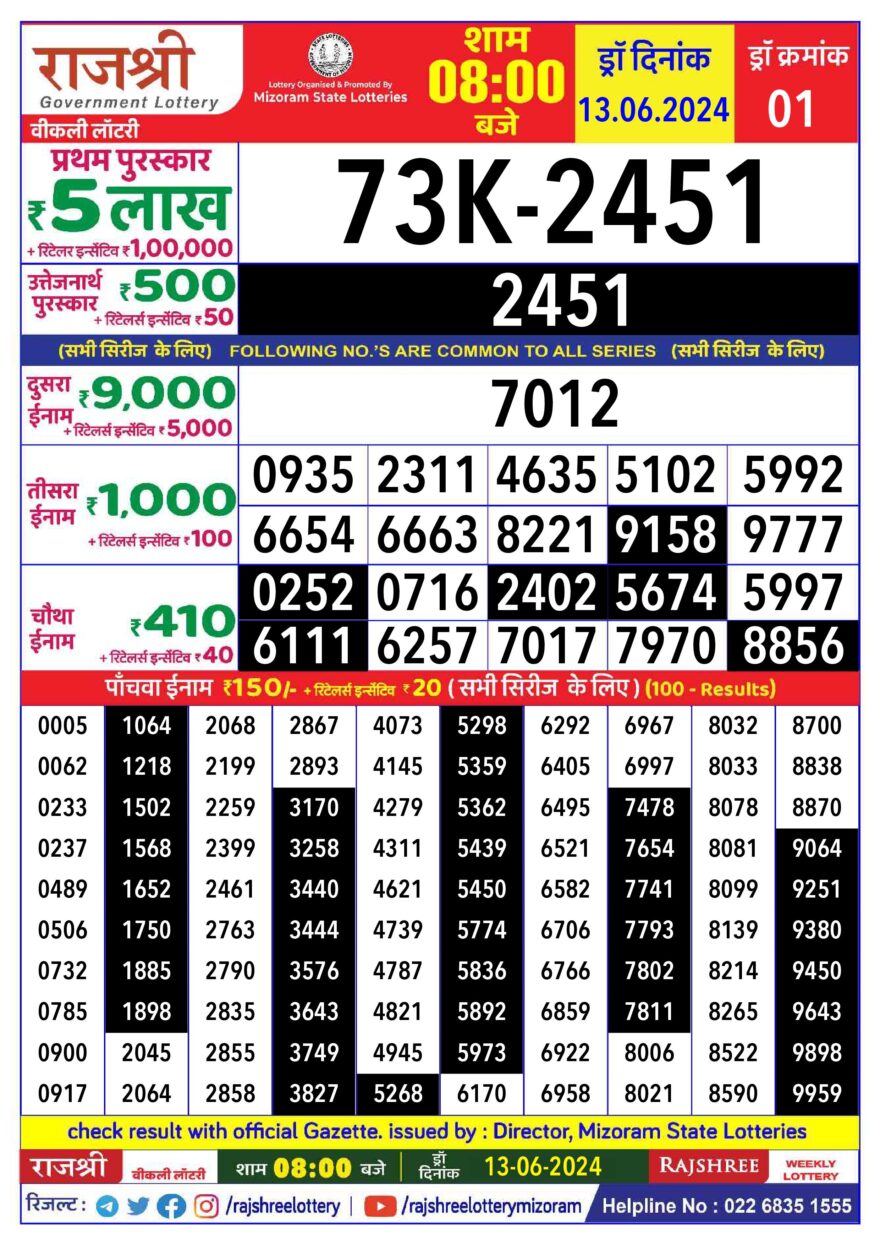 Lottery Result Today June 13, 2024