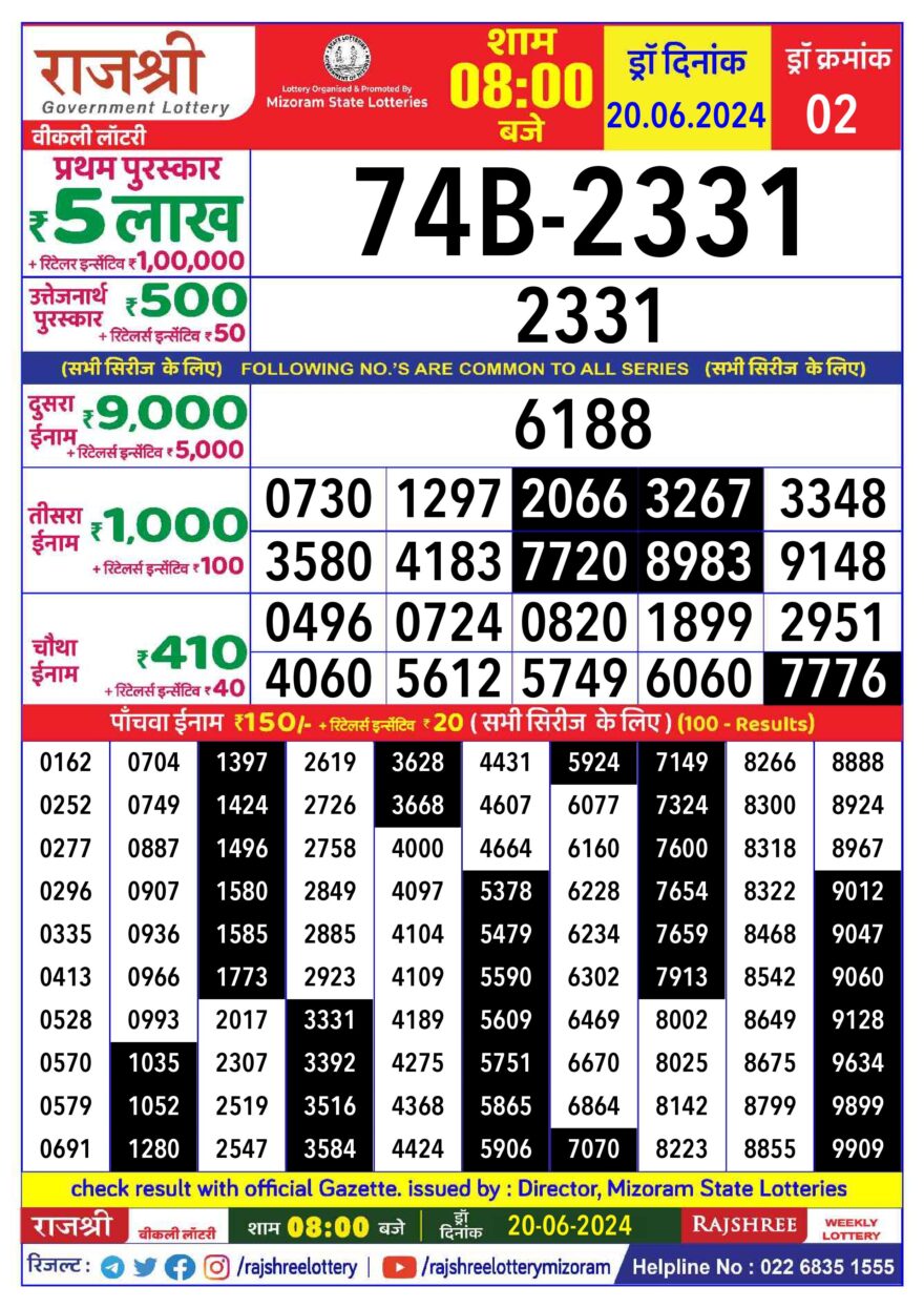 Lottery Result Today June 20, 2024