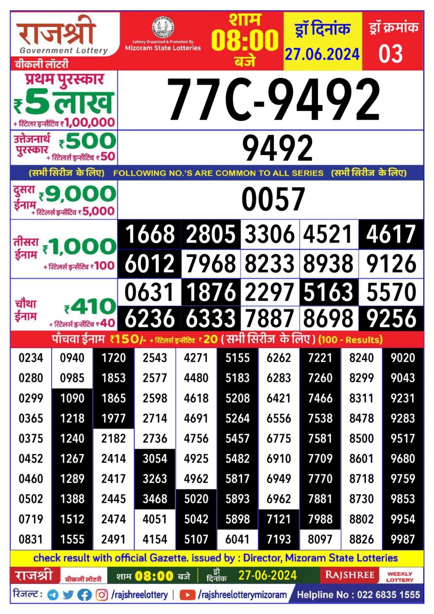 Lottery Result Today June 27, 2024