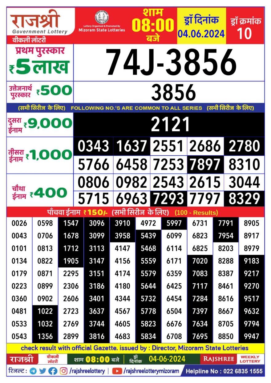 Lottery Result Today June 4, 2024