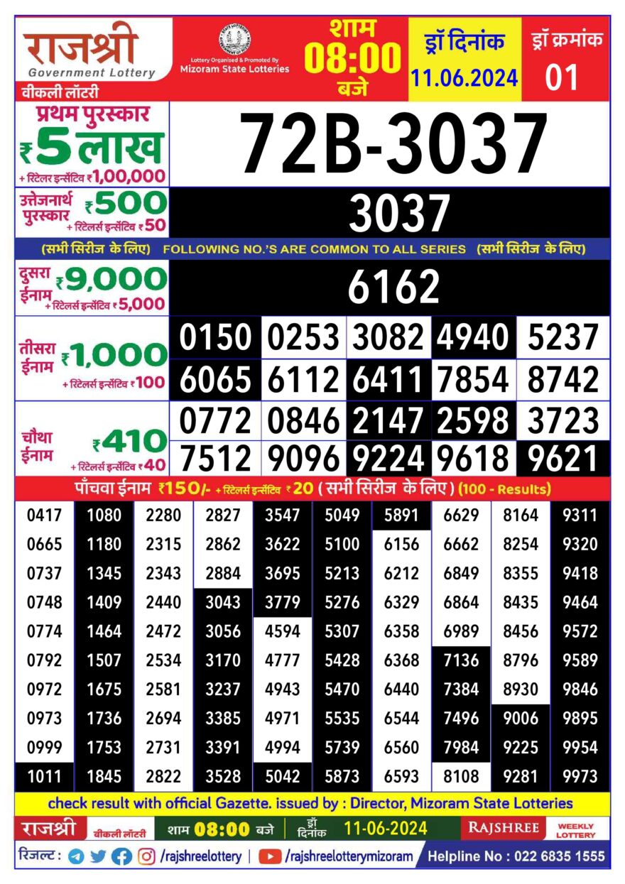 Lottery Result Today June 11, 2024