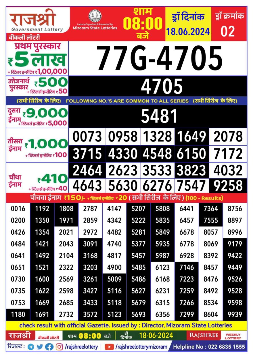 Lottery Result Today June 18, 2024