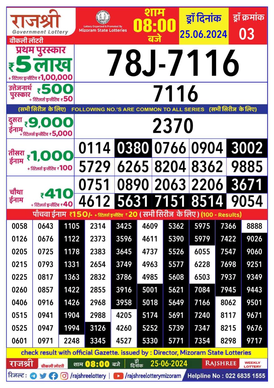 Lottery Result Today June 25, 2024