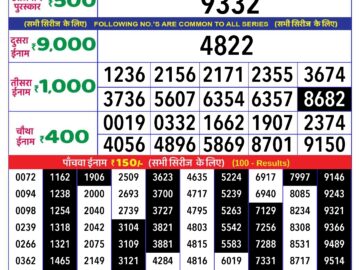 Lottery Result Today June 4, 2024