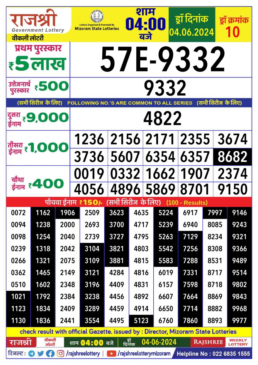 Lottery Result Today June 4, 2024