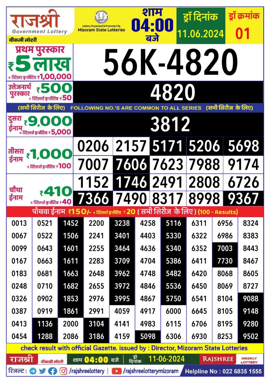 Lottery Result Today June 11, 2024