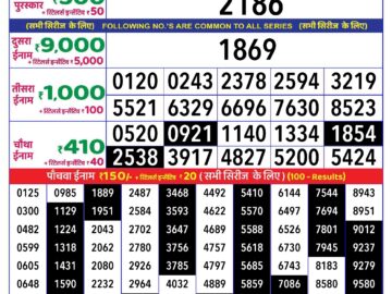 Lottery Result Today June 18, 2024