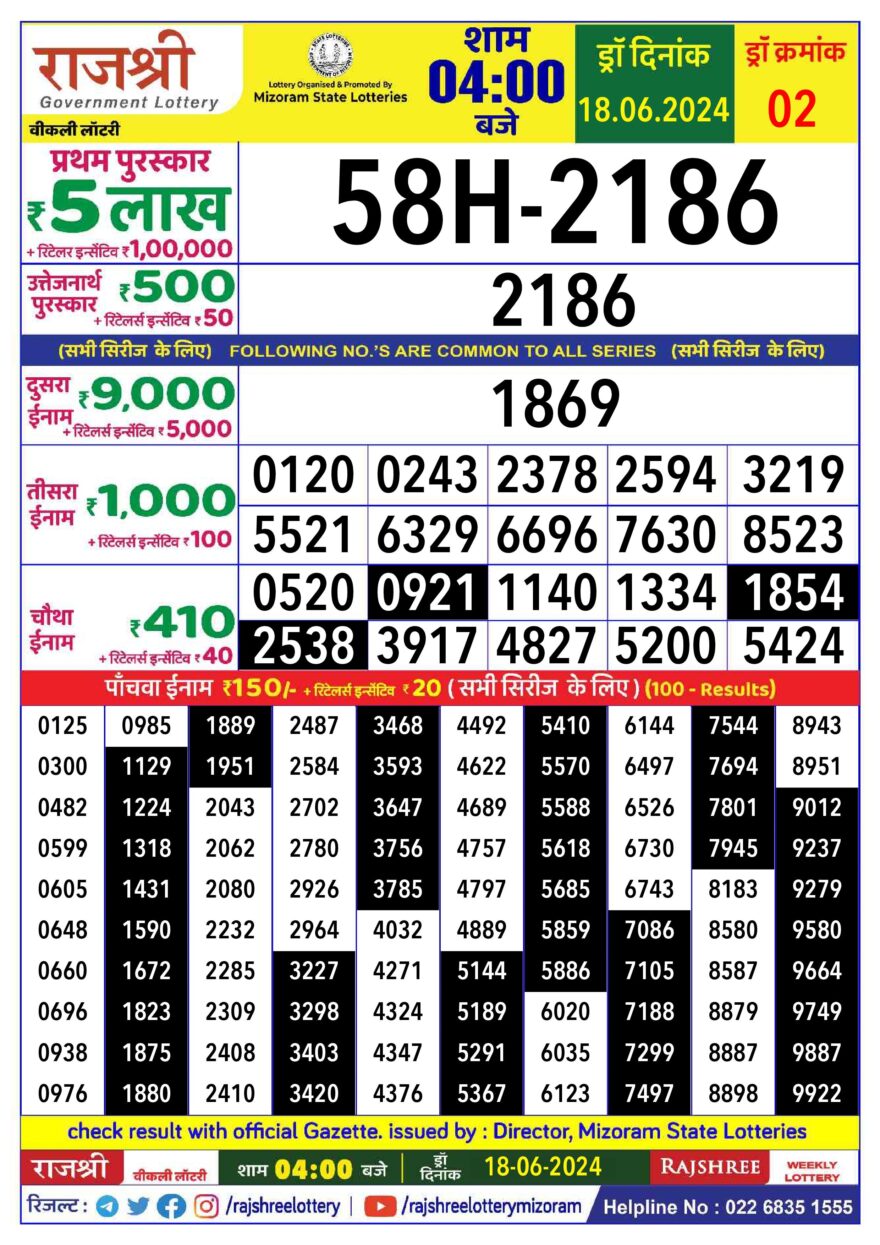 Lottery Result Today June 18, 2024