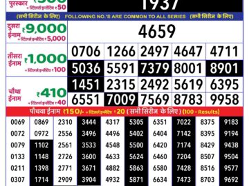 Lottery Result Today June 25, 2024