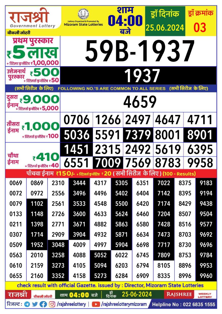 Lottery Result Today June 25, 2024