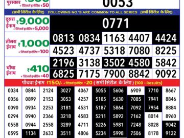 Lottery Result Today June 12, 2024